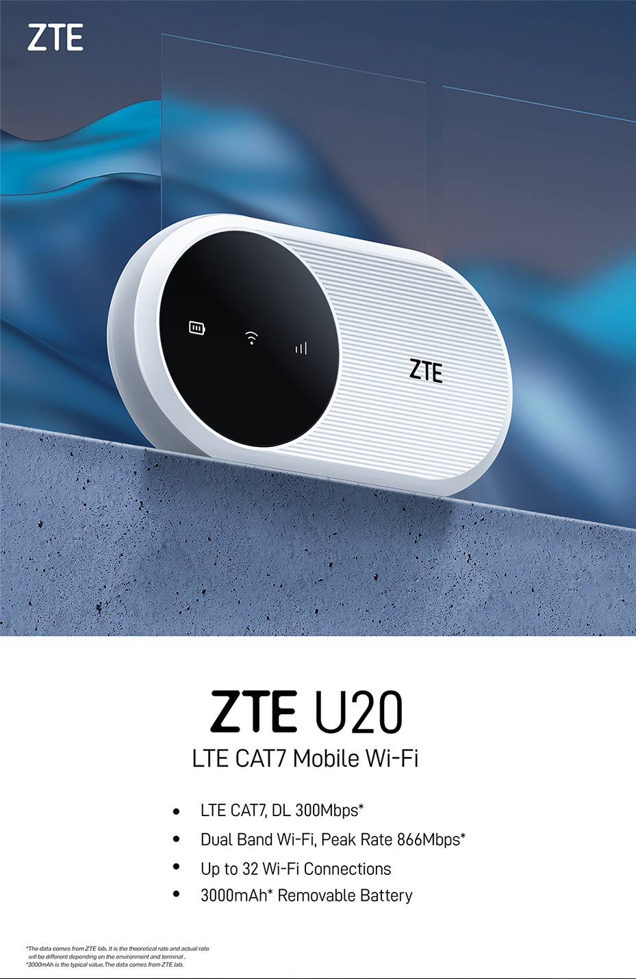 U20