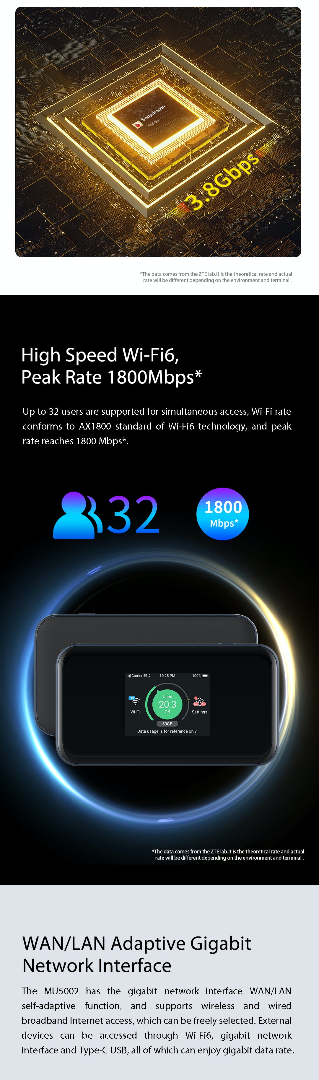 MU5002