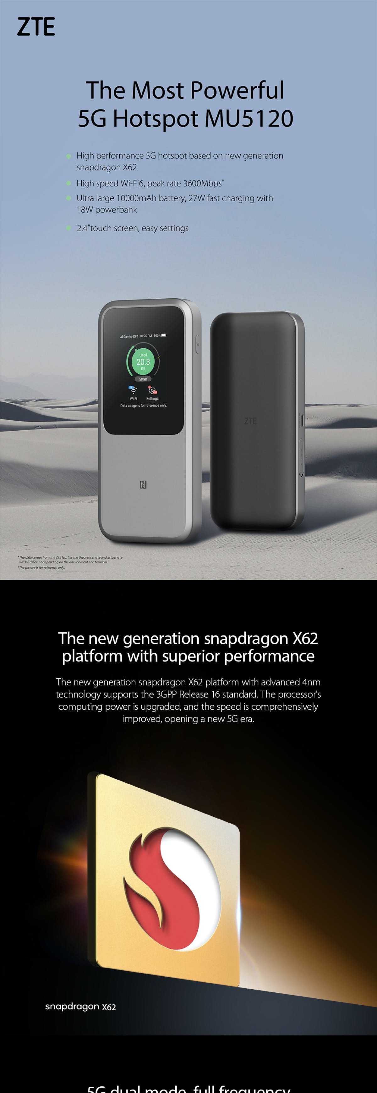MU5120