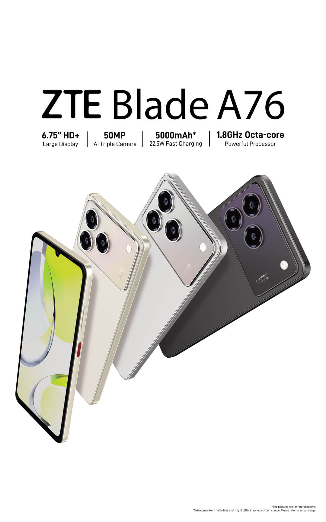 ZTE Blade A76
