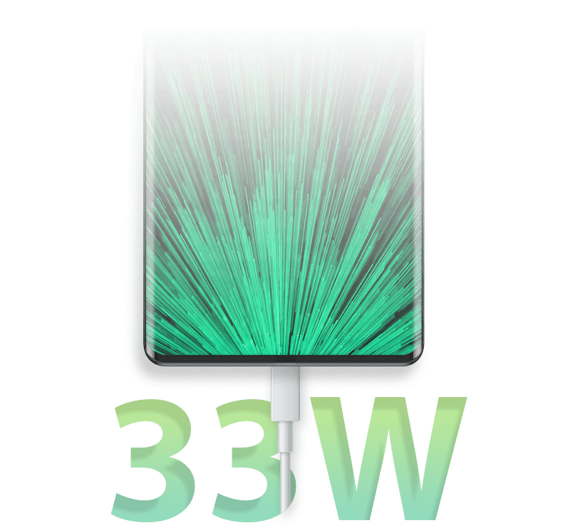 33W Fast-charging