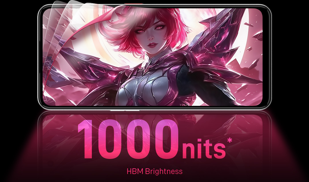 120Hz 6.8”