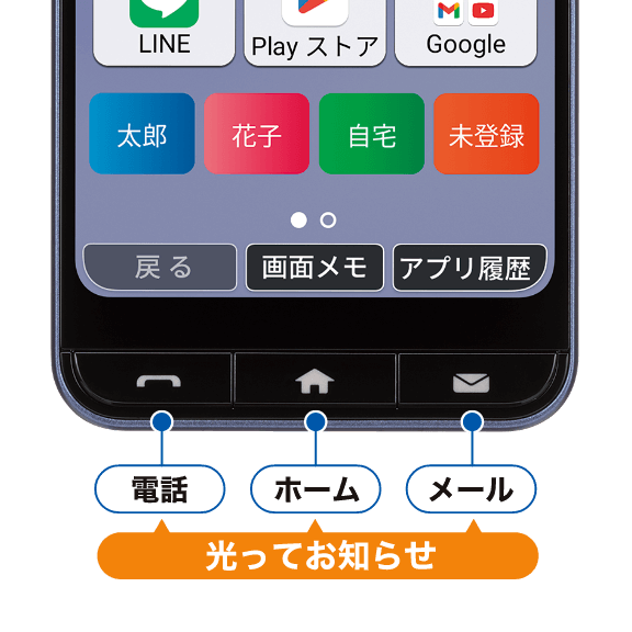 かんたんスマホ4 – ZTE Device Japan