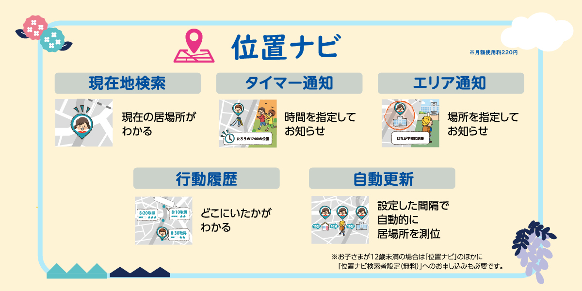 電話・メールに居場所の確認もできてあんしん！