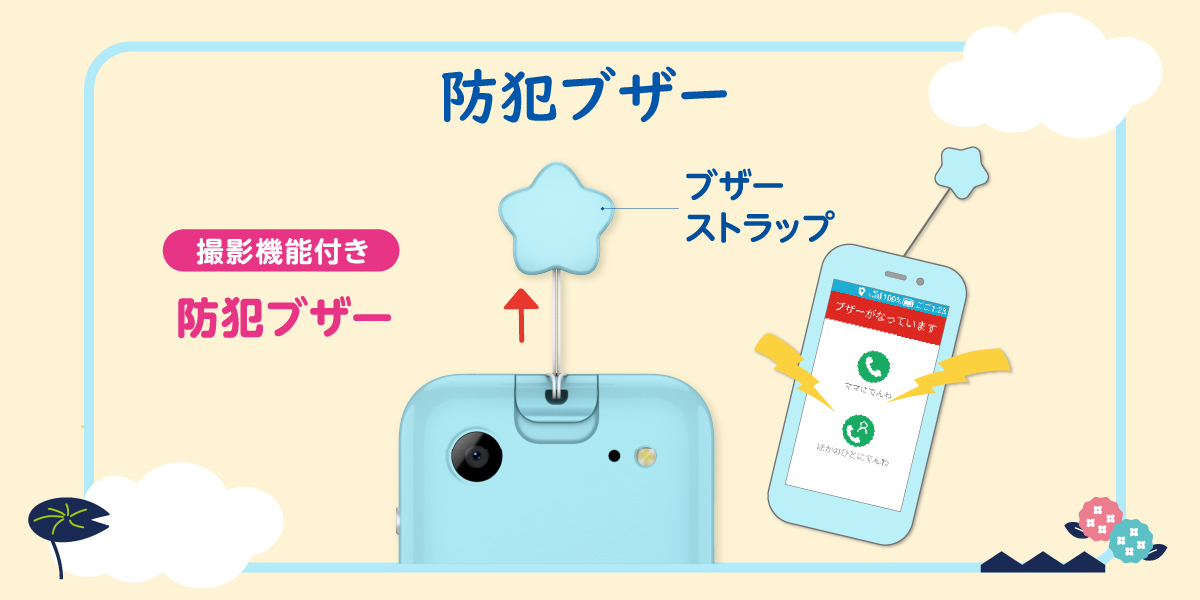 電話・メールに居場所の確認もできてあんしん！