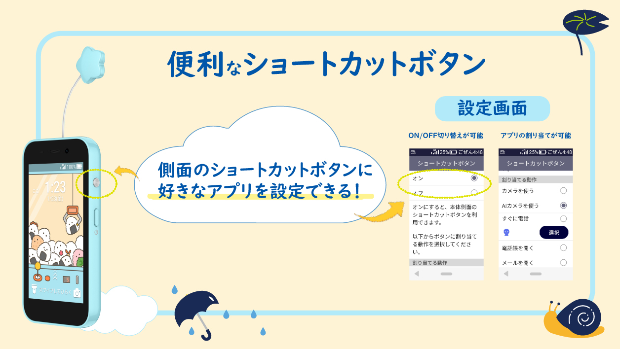電話・メールに居場所の確認もできてあんしん！
